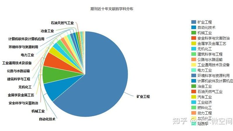 北京压路机保养周期全解析，延长使用寿命的关键